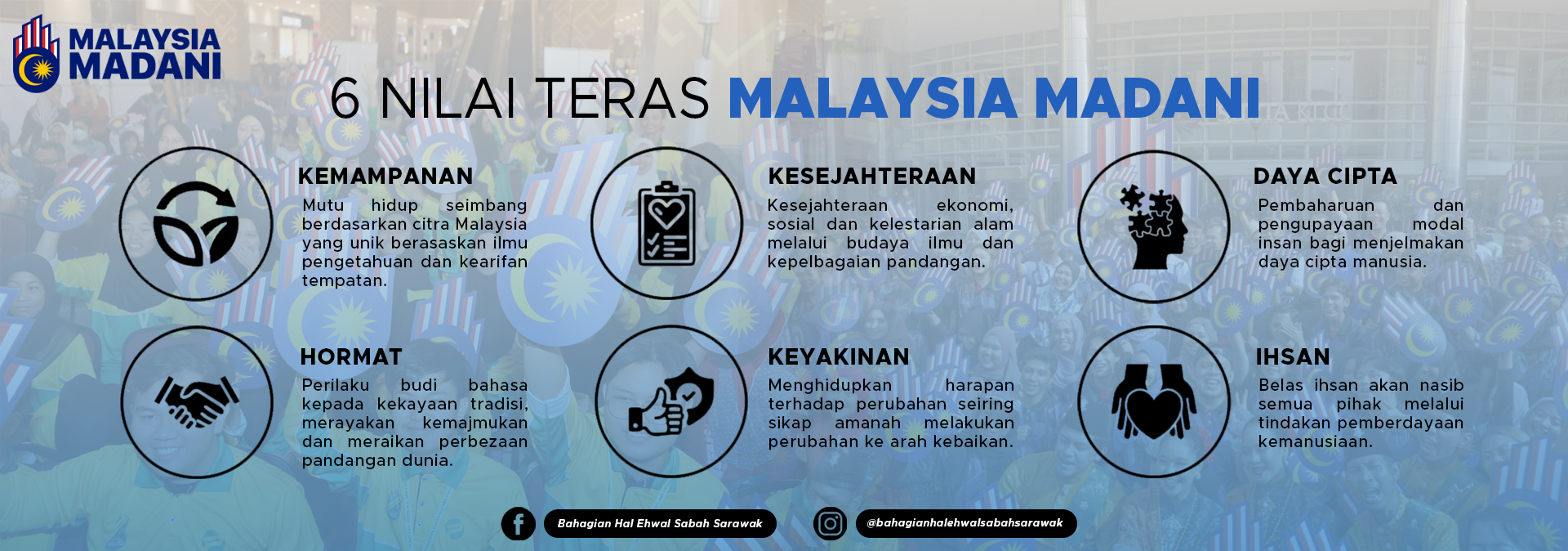 7 MALAYSIA MADANI